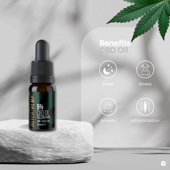 cbd-oil-full-spectrum-5-1 cbd-oil-full-spectrum-5-1